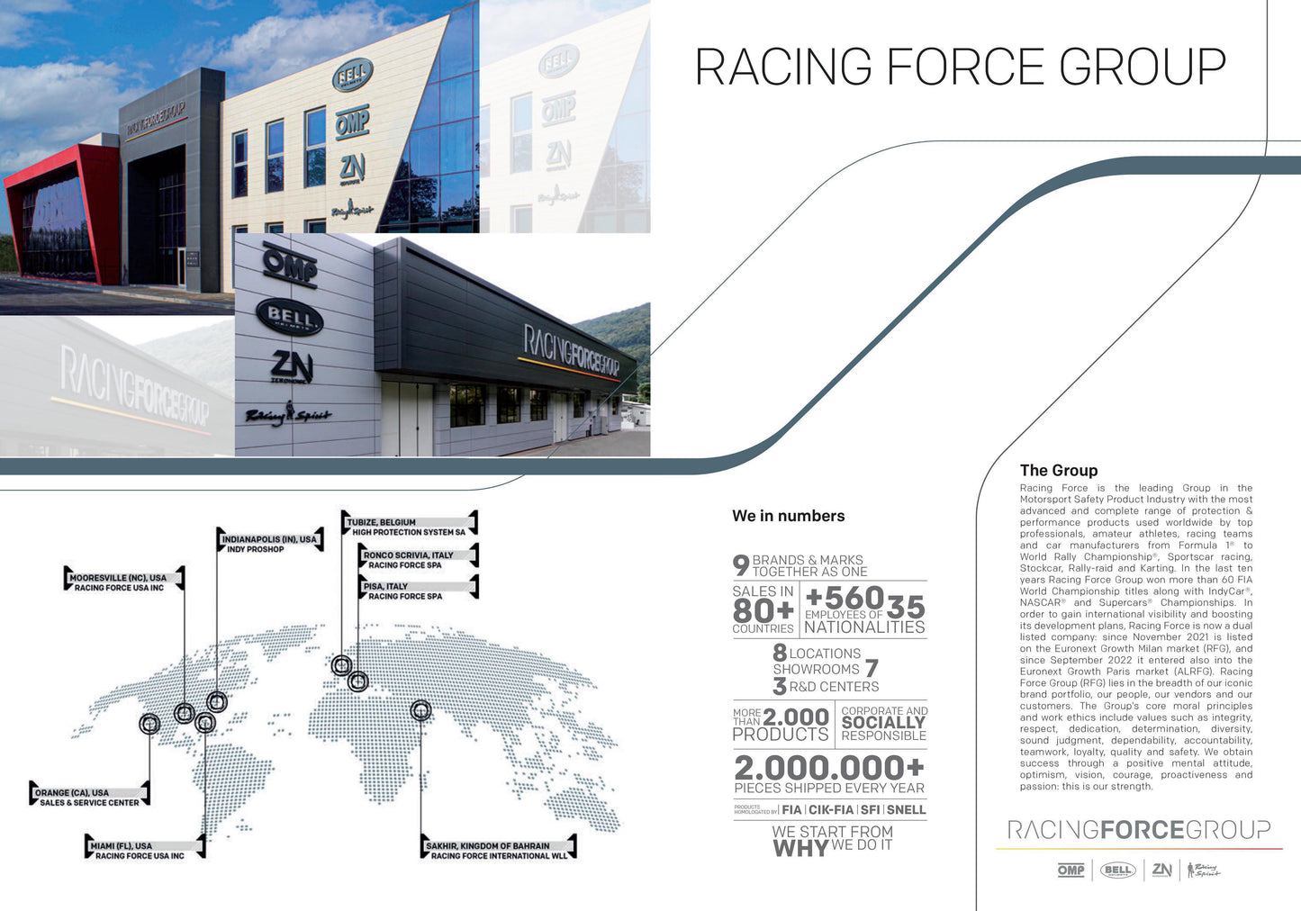 OMP First Balaclava Fireproof Entry Level Motorsport Race Rally FIA Approved