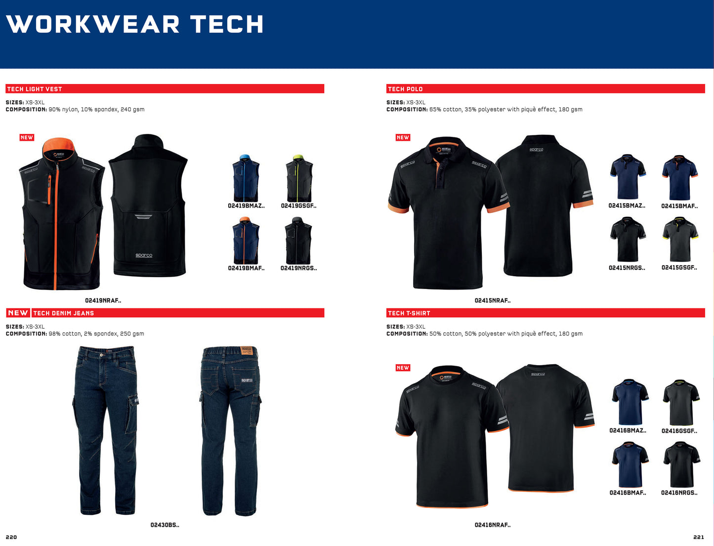 02415 Sparco Racing Technical Polo Shirt Race Mechanic Pitcrew Team Workwear