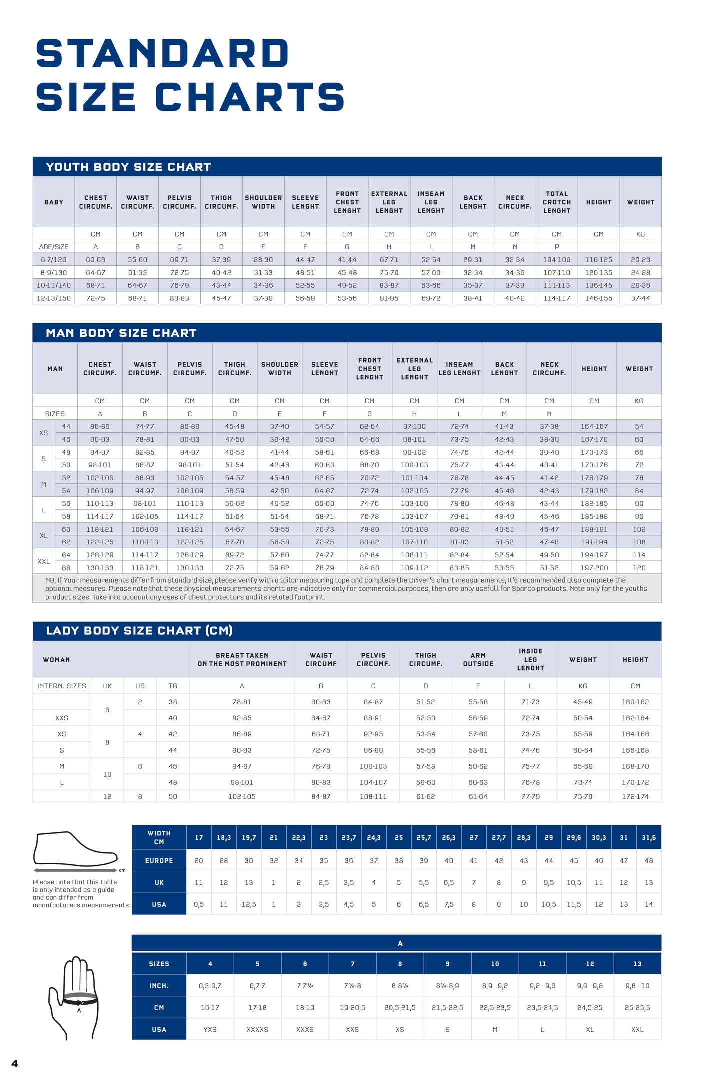 2024 Sparco X PRO Full Face Helmet for Karting and Track Days ECE 22-06 Approved