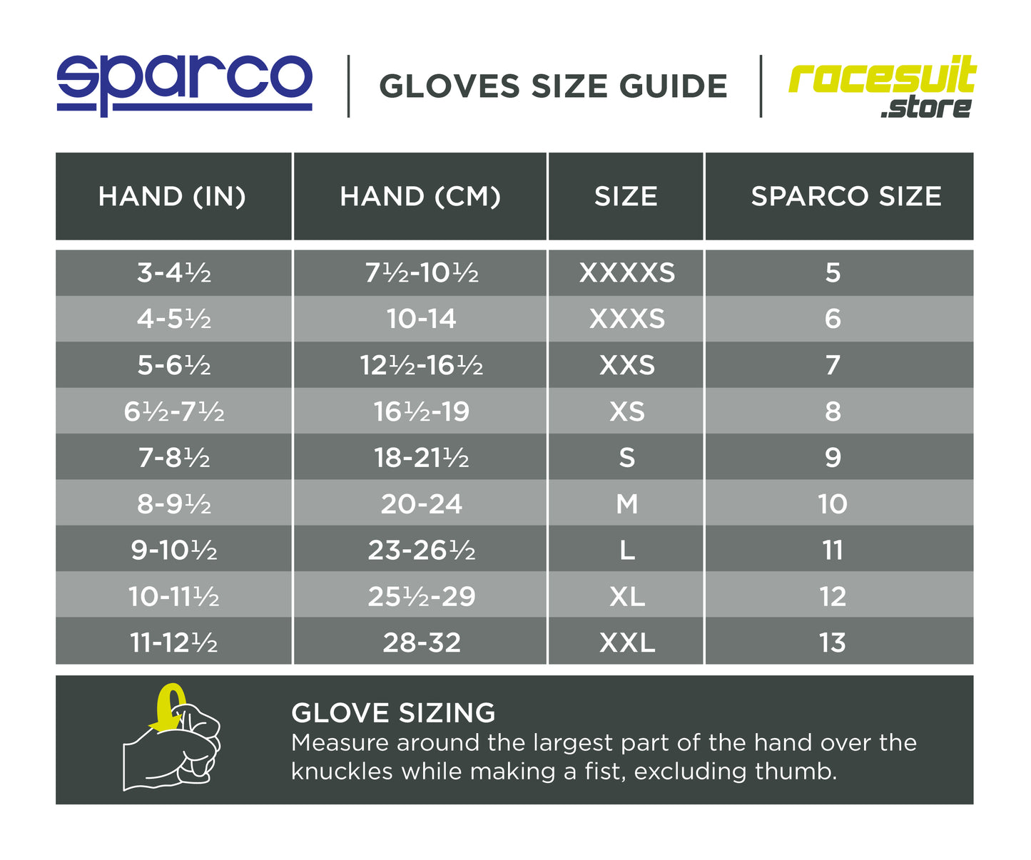 002093 Sparco MECA-3 Mechanics Gloves Pitcrew Race Team in 3 Colours Sizes S-XL